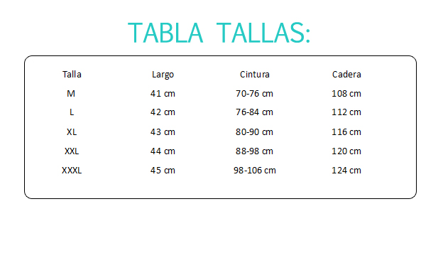 TABLA
