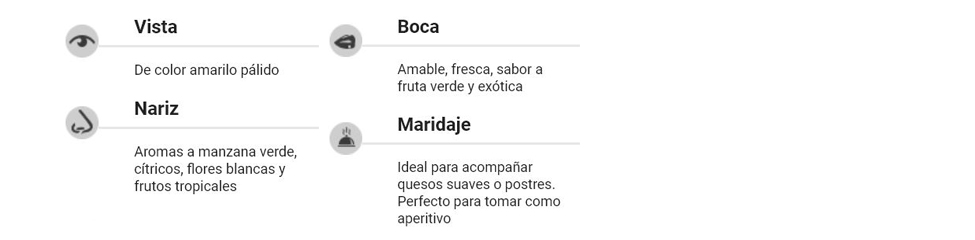 Nota de cata